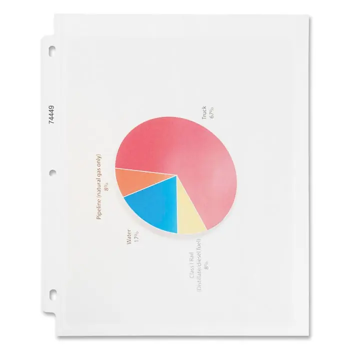 Business Source Sheet Protectors, Heavyweight, 3.3 Mil, Non-Glare, Pack of 100 Deal